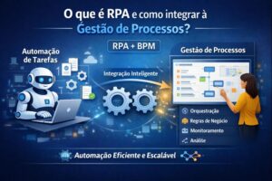 RPA e gestão de processos